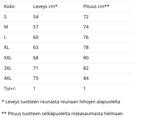 HUPULLINEN CORE KEVYTTOPPATAKKI