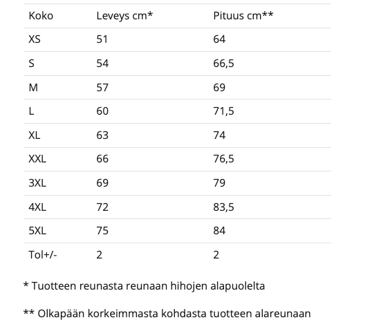 työ / promohuppari / myyntihitti